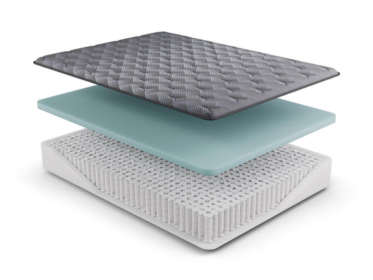ARCADIA (12") HYBRID MATTRESS