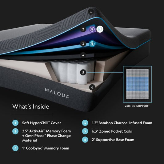 ICE CLOUD (13") ACTIVAIR™ HYBRID MATTRESS
